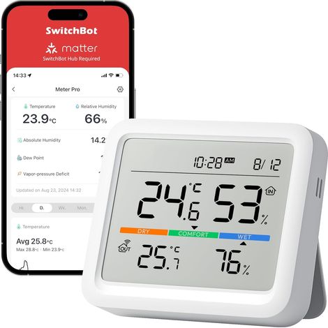 Station Météo sans Fil, Moniteur de Température/Humidité avec Prévisions Météorologiques, Thermomètre et Hygromètre Hub Requis, Bluetooth 120M, Thermometre Interieur Exterieur (1/5)