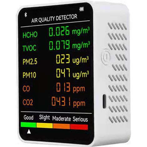 Multifunktionales 6-in-1-Luftqualitätsmessgerät, Kohlendioxid- und Formaldehydmonitor mit großem LCD-Bildschirm (1/5)