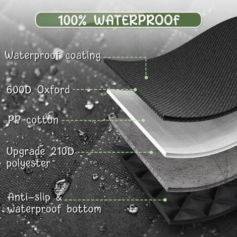 Housse de protection coffre voiture SUV – Imperméable, antidérapante – Tissu Oxford 600D, 185 x 103 cm – Avec bol d'eau pliable