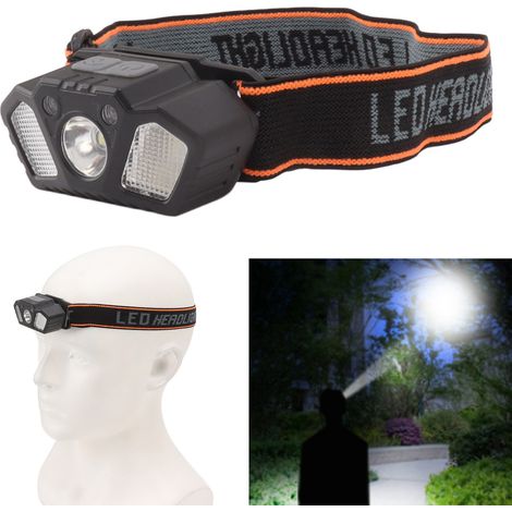 LED-Stirnlampe, leistungsstarke Stirnlampe, Outdoor-Stirnlampe, geeignet für Erwachsene, Kinder, Camper, Läufer und mehr. (1/5)