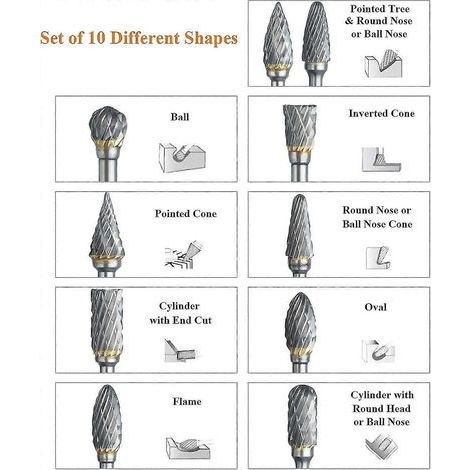 HONORNIC - Jeu de 10 fraises pour Dremel, embouts de sculpture en carbure à double coupe, queue de 3,2 mm (1/8"), argentées. (1/2)