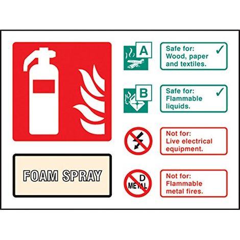 Signes 81234d mousse Spray Extincteur ID
