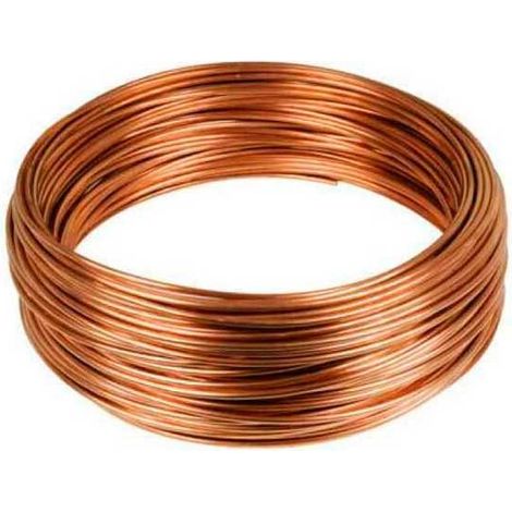 Mts Cobre Recocido (en mts)  Cobre ''CU'': 15x1