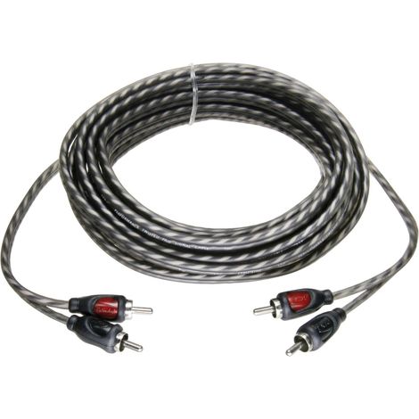 Cable RCA TYRO 150cm Economy Line