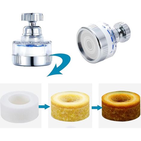 Filtre Eau Robinet Filtre Anti Calcaire Filtre Robinet Anti Calcaire Filtre à Eau Robinet Livré Avec 10 éLéMents Filtrants, AdaptéS à La Cuisine, à La Salle De Bain Et Au Jardin ExtéRieur (1/3)