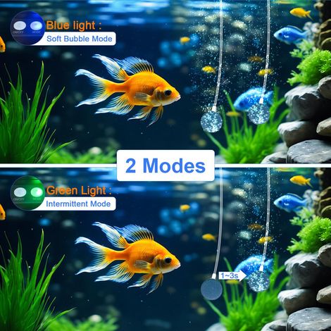 Aérateur Solaire de Bassin Pompe à Air Solaire avec Batterie 2200mAh et 2 Pierres d'Air Diffuseur d'Oxygène pour Bassin de Jardin Étang à Poissons Aquarium et Pêche