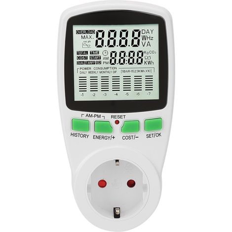 Energy Monitor 0.000KWh-9999KWh Power Meter Plug 0-16A Electricity Usage Monitor(EU 230V) (1/5)