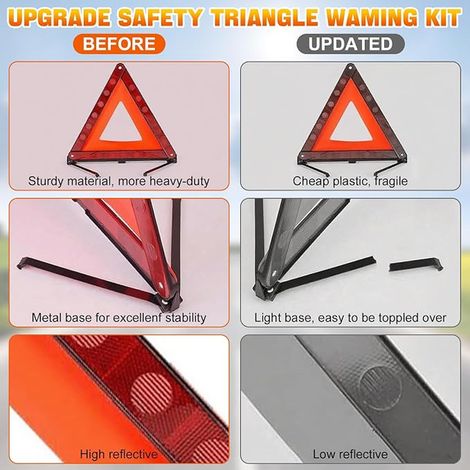 Kit Sécurité Voiture - Triangle de Signalisation Pliable et Gilet Réfléchissant - avec Mallette Rangement - Équipement pour Automobile (1/3)