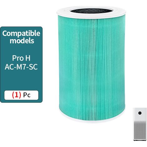 Filtre PM2.5 HEPA Xiao-mi Pro H, filtre à charbon actif Xiao-mi Pro H, compatible avec le purificateur d'air Xiao-mi Pro H et le filtre Xiao-mi H13 Pro H. (1/4)