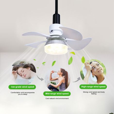 Ventilateur de plafond E27 à 5 lampes, silencieux, à intensité variable, idéal pour la chambre à coucher ou la chambre d'enfant. (1/4)