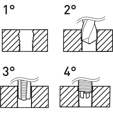 Kit de reparation de filetage F-coil UNC 1/2 x 13