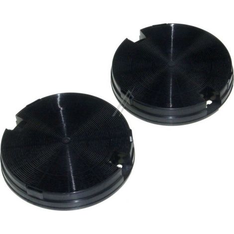 Kohlenstofffiltertyp 29 für Indesit Hood 9029801421