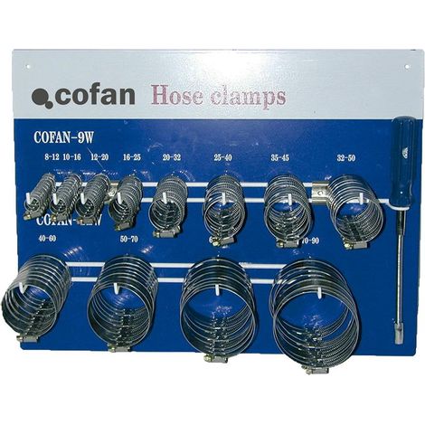 PANEL CON ABRAZADERAS