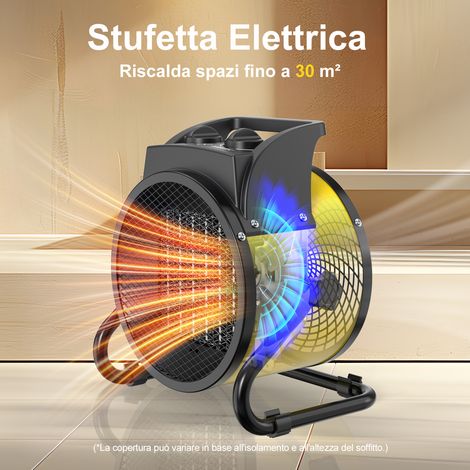DAHTEC Termoventilatore industriale 3000W Giallo - Classe energetica A - Calore direzionale e uniforme - A basso consumo (1/5)