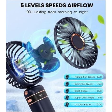 Ventilatore portatile ricaricabile tramite USB, ventilatore a mano a 5 velocità con indicatore di alimentazione, alimentato a batteria, con supporto (1/5)