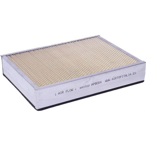Filtro cabina PANCLEAN AP8084 (1/2)