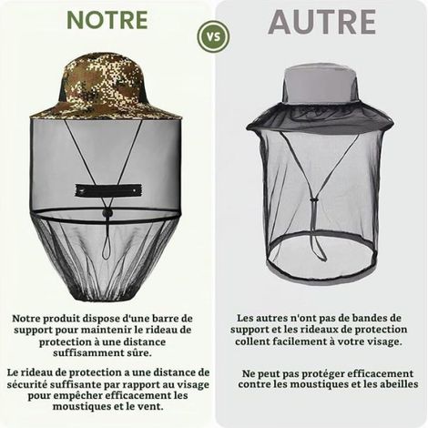 Chapeau Anti-moustiques - Moustiquaire Pour Tête - Protection Solaire Et Insectes Pour Pêche Randonnée Camping - 1 Pièce (1/5)