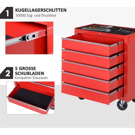 Coffre à outils mobile sur roulettes pour atelier ou cabanon, en métal robuste, 69 x 33 x 75 cm, rouge (1/4)
