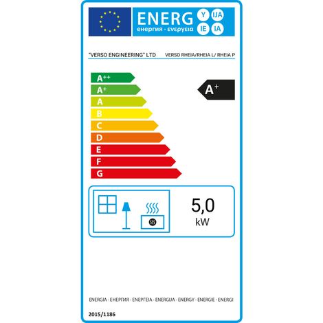 Chimenea Verso Rheia P 5 kW – eficiencia A+, BImSchV 2