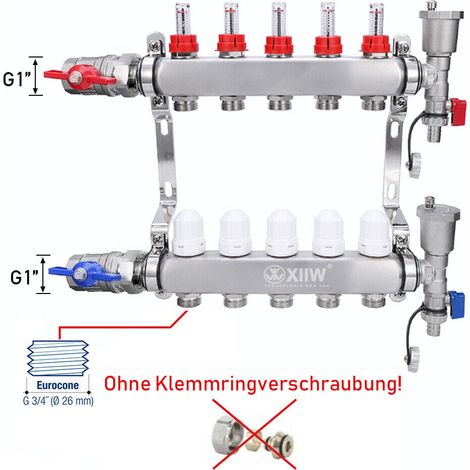 Heizkreisverteiler 5 Heizkreise Fußbodenheizung HKV mit Kugelhähne Flussmesser (1/5)
