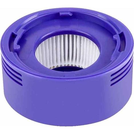 Dyson V7 V8 Ersatzteile: Waschbarer Nachmotorfilter für Staubsauger (1/3)