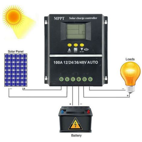 Contrôleur solaire MPPT, batterie lithium-ion rechargeable au plomb-acide 100 A, sortie DC12V/24V, DC36V, DC48V, DC5V/1,5A, 2 ports USB. (1/5)