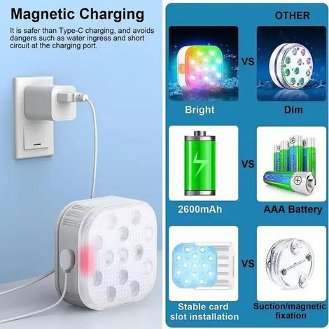 Ortviai Projecteur LED étanche IP68 pour piscine, baignoire et fontaine – 16 couleurs, 6 modes dynamiques, télécommande, minuterie 2/4/6 h (1/4)