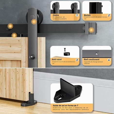 Kit de quincaillerie pour porte coulissante de 2m (1/2)