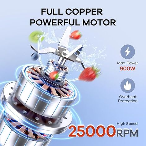 Mixeur 900W, Mini Blender pour Smoothies, avec Gourdes Portables, Lame à Couteaux en Acier Inoxydable, Sans BPA, Blender Électrique pour Shakes, Smoothies (1/4)