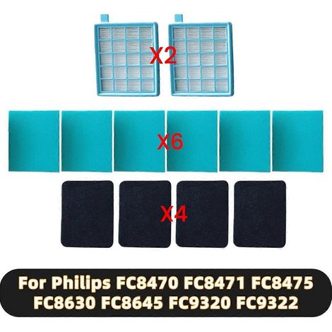 Lot de 12 filtres HEPA de rechange pour aspirateurs FC8470, FC8471, FC8475, FC8630, FC8645, FC9320 et FC9322 (1/5)
