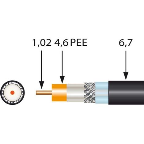 TELEVES SK2003PLUS CÂBLE COAXIAL 100 M NOIR - CÂBLES COAXIAUX (100 M, NOIR, 75 OHM, 10,5 MM, 1 PIÈCE(S), 270 MM) 414002 (1/4)