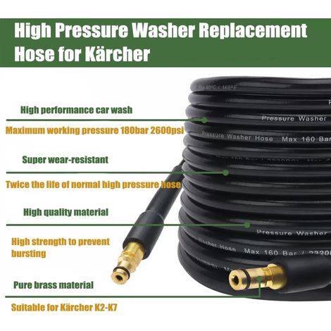 High Pressure Replacement Hose-20M-For Karcher K Series K2 K3 K4 K5 K6 K7、Click Plug Quick Connector (1/4)