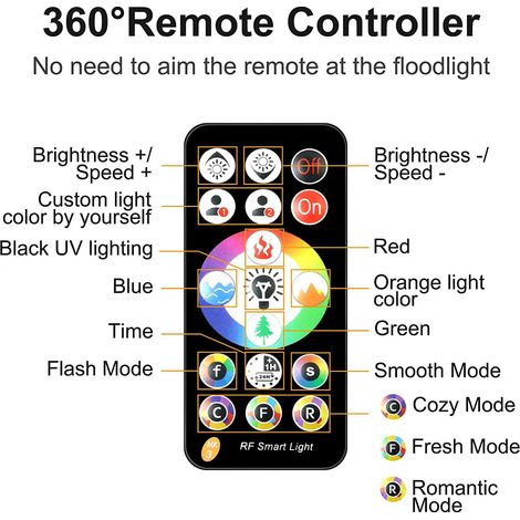Projecteur LED RGB+UV 48W - Barre Lumineuse Étanche IP66 44cm Aluminium Noir avec Télécommande RF pour Décoration Murale (1/4)