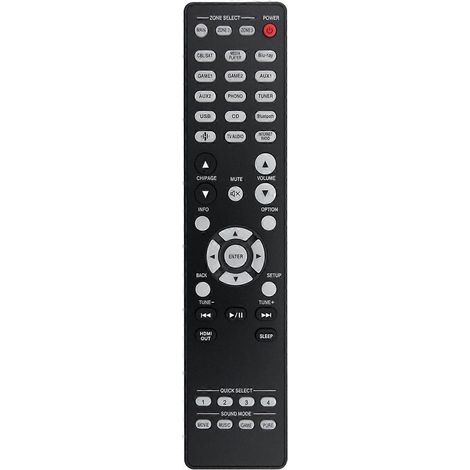 Ersatzfernbedienung RC-1256 für AV-Surround-Receiver (schwarz) (1/5)