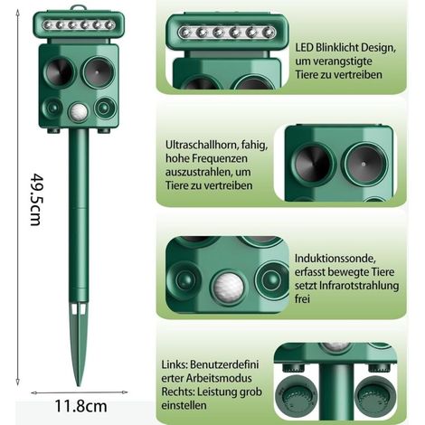 Repellente per animali domestici a ultrasuoni - 4 modalità - Con rilevatore di movimento PIR e luce LED lampeggiante - Ricarica solare e USB - Impermeabile - Per gatti, cani, uccelli e animali selvati (1/3)