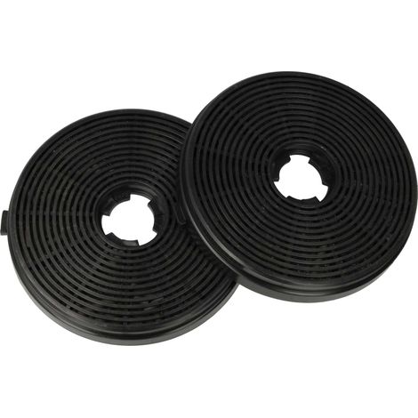 vhbw 2x Aktivkohlefilter kompatibel mit Respekta CH22010SBZ Dunstabzugshaube