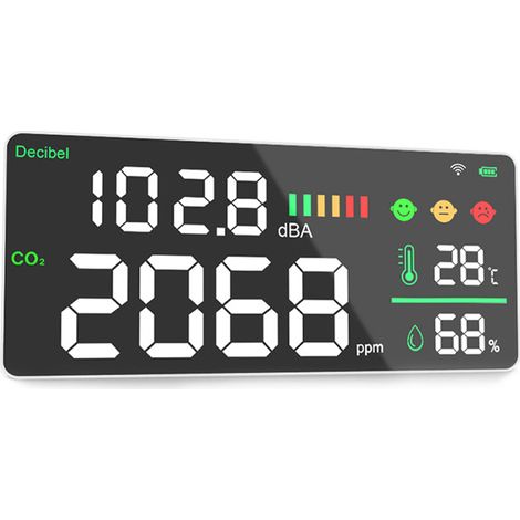 Monitor de calidad del aire interior de 270 mm para montaje en pared con CO2 - Alarma sonora ajustable (800-2000 ppm) para dormitorio y oficina. (1/5)