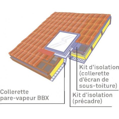 Bloc isolant standard VELUX - gris - 134 x 98 mm - BDX UK04 0000 (1/2)