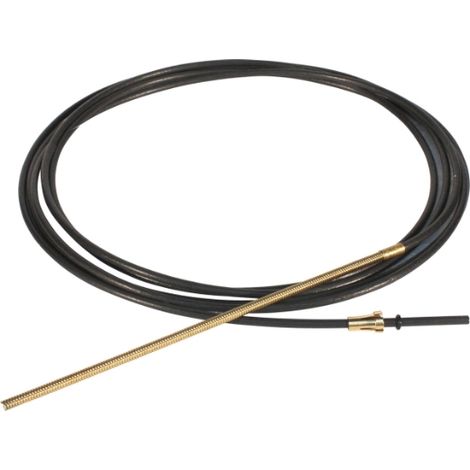 Set di accessori in alluminio per ETP 220/222/225/230 SynPuls