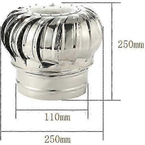 Extracteur de fumée rotatif à vent en acier acier inoxydable (1/4)