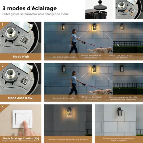 Applique extérieure LED détecteur mouvement – Aluminium noir – IP44 – 220-240V – Portée 9 m – Hauteur 280 mm – Parfaite pour recoin sombre, garage ou buanderie extérieure