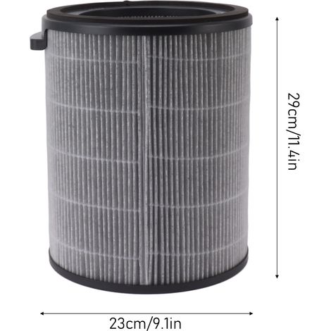 Ortviai Filtre de rechange pour purificateur d'air Philips FY2122, AC2958, AC2936, AC1736, AC1758 – 23 x 29 cm, haute efficacité (1/4)