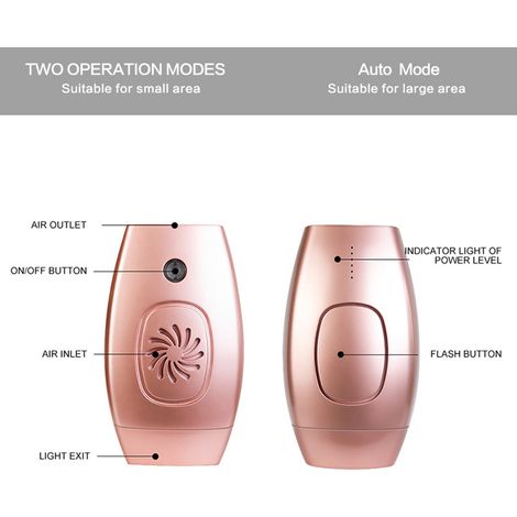 Système d'épilation permanente IPL pour femmes, 5 niveaux et 2 Modes, dispositif d'épilation du visage et du corps, indolore et efficace (1/5)