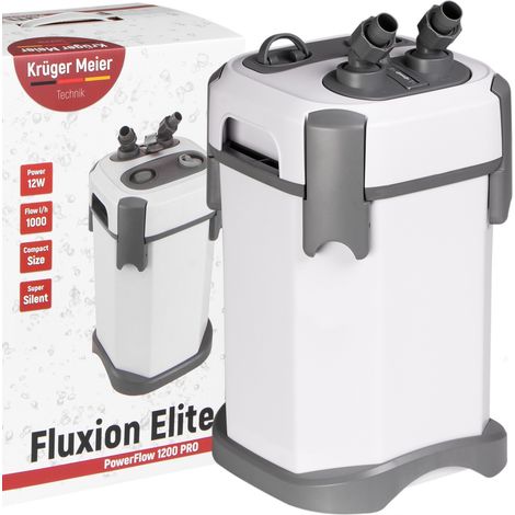 Filtro externo de cartucho para acuarios de 100-250 litros, silencioso y de bajo consumo energético. (1/5)