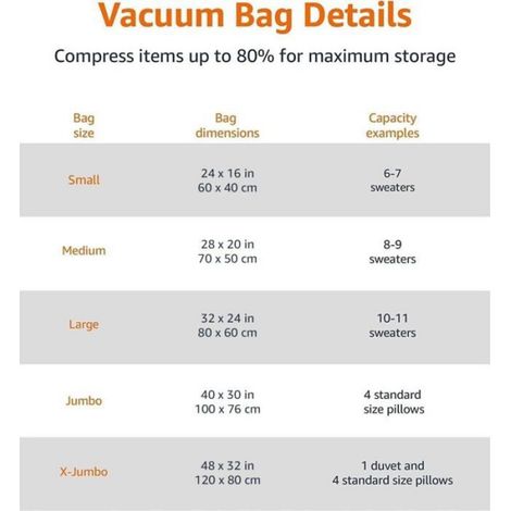 Basics de rangement sous vide avec pompe manuelle, Lot de 12, (3 jumbo, 3L, 3M, 3S), Fermeture éclair, Multiple, Blanc,bleu (1/4)