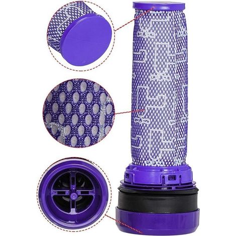 Vorfilter für Dyson Staubsauger DC33 DC39 DC37 DC28C DC53 DC37 92341301 (2er-Pack) (1/5)