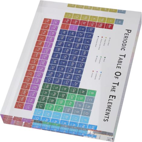 Modernes, dekoratives und lehrreiches Periodensystem aus Acryl, geruchlos, mit chemischen Elementen für Zuhause und Schule, kleine Größe (1/5)
