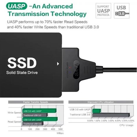 Série USB-SATA - Câble USB vers SATA - Jusqu'à 6 Gbit/s - Pour disques durs et SSD 2,5 pouces - Adaptateur - Pour utilisateurs - SATA III 22 broches (1/5)