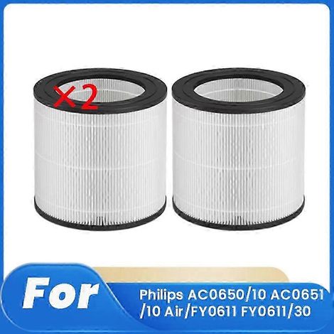 Lot de 2 filtres de rechange pour purificateurs d'air AC0650/10, AC0651/10, FY0611 et FY0611/30 (SP-Good). (1/5)