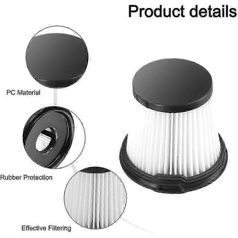 Ersatzfilter für kabellosen Staubsauger Shark Detect Pro Edition 0618 (1/4)